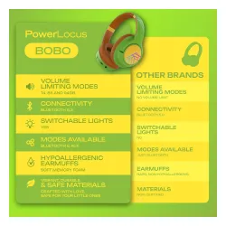 Słuchawki bezprzewodowe PowerLocus Bobo Nauszne Dla Dzieci Bluetooth 5.3 Zielono-brązowy