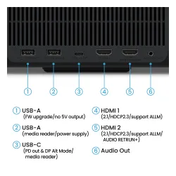 Projektor BenQ GP520 4LED 4K HDR Android Wi-Fi Bluetooth AirPlay
