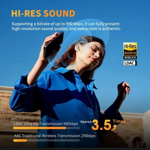 Słuchawki bezprzewodowe QCY AilyBuds Pro+ HT10 Pro, ANC Douszne Bluetooth 5.3 Czarny