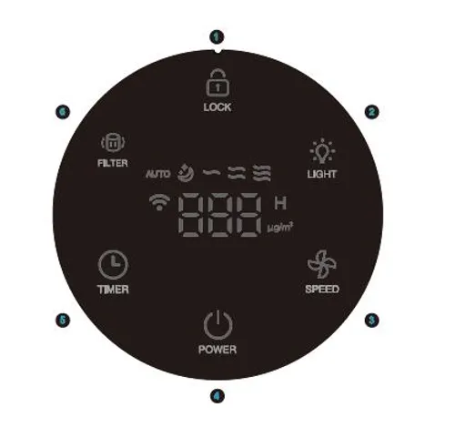 Очиститель воздуха TCL KJ255F