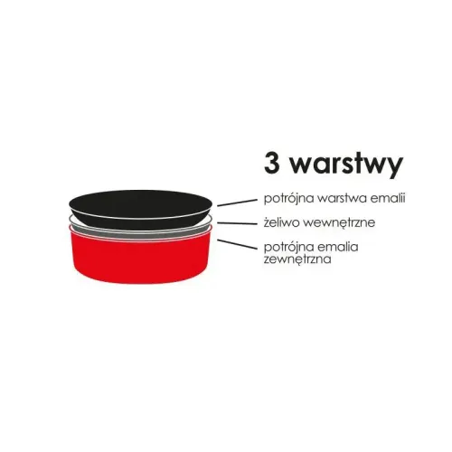 Garnek żeliwny / brytfanna z pokrywką emaliowana VERDELUXE 2,4 l
