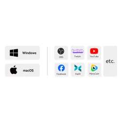 Kamera internetowa eMeet Piko+ 4K Czarny