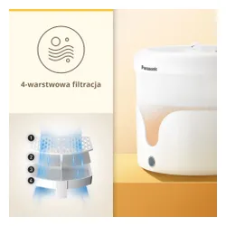 Fontanna dla zwierzat PANASONIC CP-JNW01CW