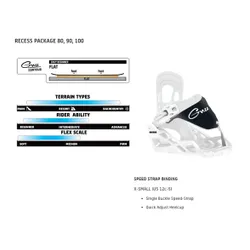 Deska GNU Recess Package 2026