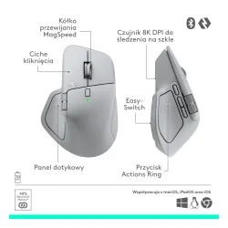 Myszka Logitech MX Master 4 Biały