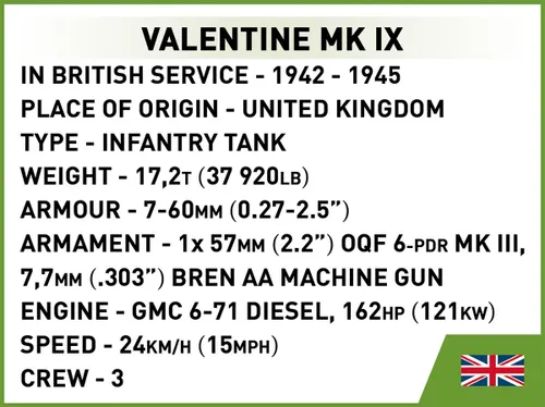 Cobi Klocki Klocki Renault R35 - Valentine IX - Panzer I