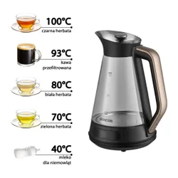 Czajnik SENCOR SWK 1595BK