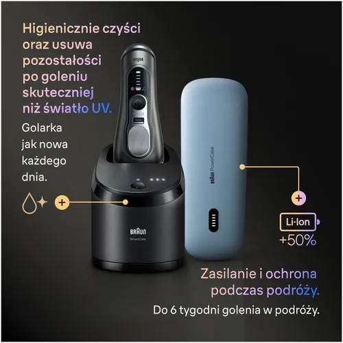 Golarka BRAUN Seria 9 9675CC PRO+ Na mokro i sucho