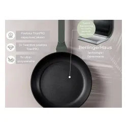 Zestaw patelni i garnków BERLINGER HAUS Matte Green BH 8208N (15 elementów)