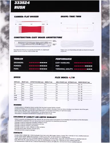 Deska snowboardowa Head Rush - Długość (cm) - 156