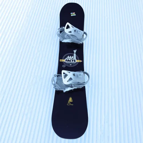 Deska GNU Facts 2026