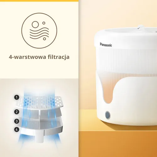 Fontanna dla zwierzat PANASONIC CP-JNW01CW