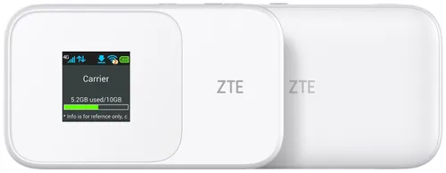 Router ZTE 986D 2.4 / 5 GHz (DualBand), Gniazdo SIM
