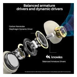 Słuchawki bezprzewodowe Tozo Golden X1 Dokanałowe Bluetooth 5.3 Szampański