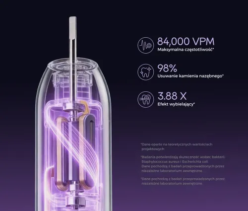 Szczoteczka soniczna DREAME E10F Set Srebrny
