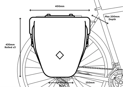 Sakwa RESTRAP Expedition Pannier