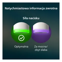 Szczoteczka soniczna PHILIPS Sonicare 8000 DiamondClean HX8311/11 Biały