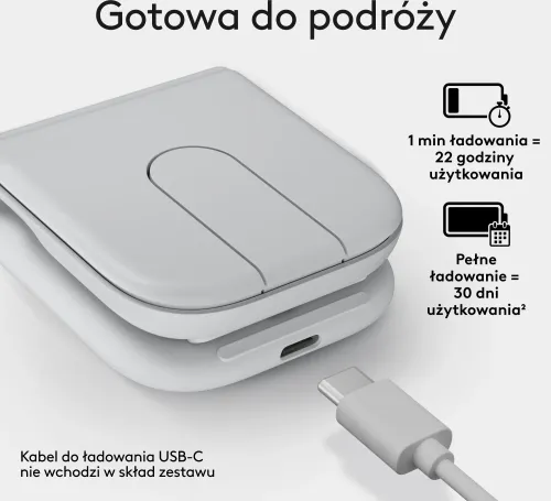 Myszka Logitech Mobi Fold Biały