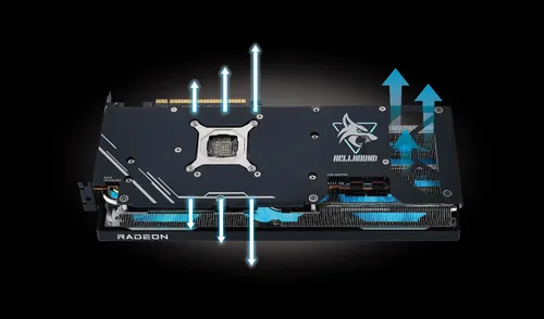 Karta graficzna POWERCOLOR Radeon RX 7700 XT Hellhound 12GB