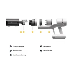 Odkurzacz pionowy ROBOROCK H60 Biały