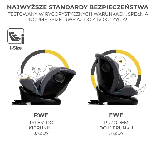 Fotelik samochodowy KINDERKRAFT I-Grow I-Size Happy shapes 40-150 cm (0-36 kg) Wielokolorowy