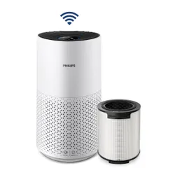 Очиститель воздуха Philips AC1715/10