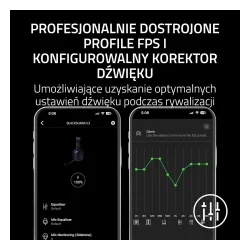 Słuchawki bezprzewodowe z mikrofonem Razer BlackShark V3 do PlayStation Nauszne Czarny