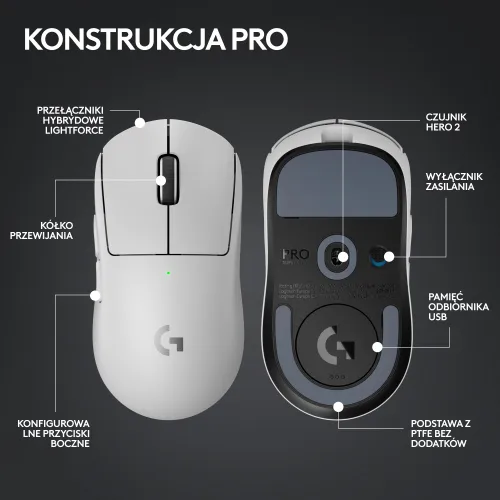 Myszka gamingowa Logitech G Pro X Superlight 2 - biały