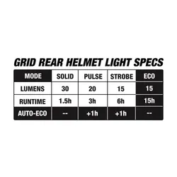 Kask rowerowy BELL Falcon XR LED MIPS