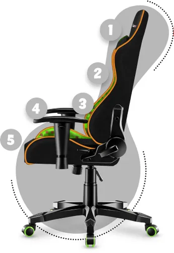 Fotel HUZARO Ranger 6.0 Pixel Mesh Czarno-zielony