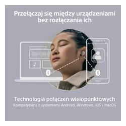 Słuchawki bezprzewodowe Sony WF-1000XM5 ANC Dokanałowe Bluetooth 5.3 Srebrny