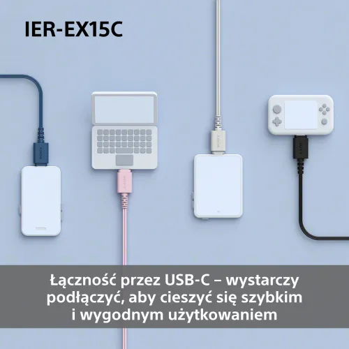 Słuchawki przewodowe Sony IER-EX15C Dokanałowe USB-C Niebieski