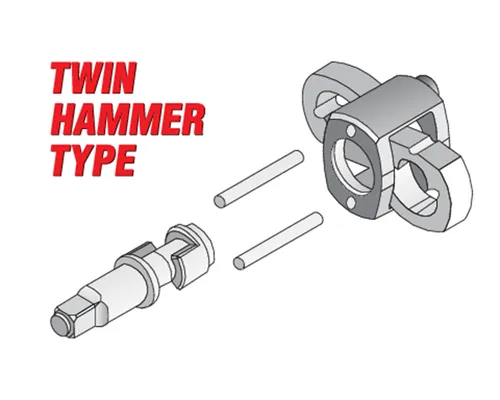 Klucz udarowy 3/4" Yato YT-09580