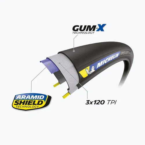 Opona rowerowa Michelin Power Cup TS Competition Line 700 x 28C black