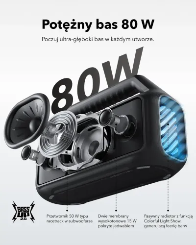 Głośnik Bluetooth Soundcore Boom 2 80W Czarny