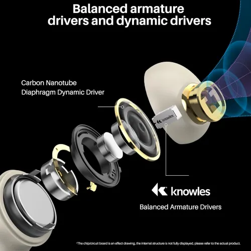 Słuchawki bezprzewodowe Tozo Golden X1 Dokanałowe Bluetooth 5.3 Szampański