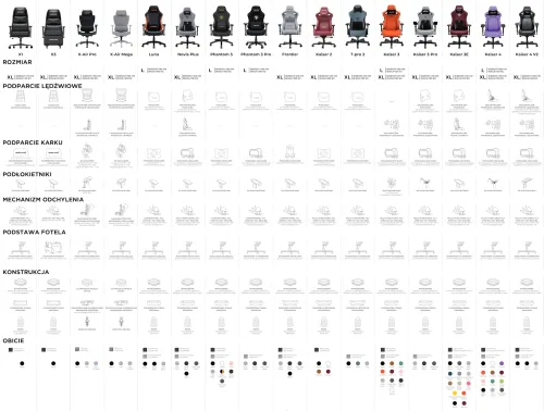 Fotel Anda Seat Novis Plus XL Gamingowy do 150kg Skóra ECO Czarny
