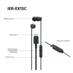 Słuchawki przewodowe Sony IER-EX15C Dokanałowe USB-C Biały