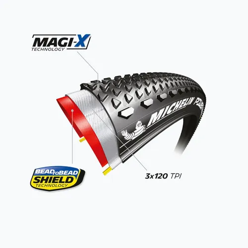 Opona rowerowa Michelin Power Gravel V2 TS TLR Competition Line 700 x 40C classic