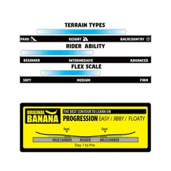 Deska GNU Fiction 2026