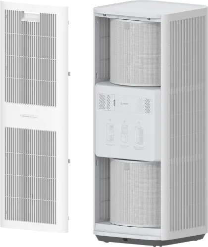 Oczyszczacz powietrza Mijia Smart Air Purifier 6 Plus EU Jonizacja