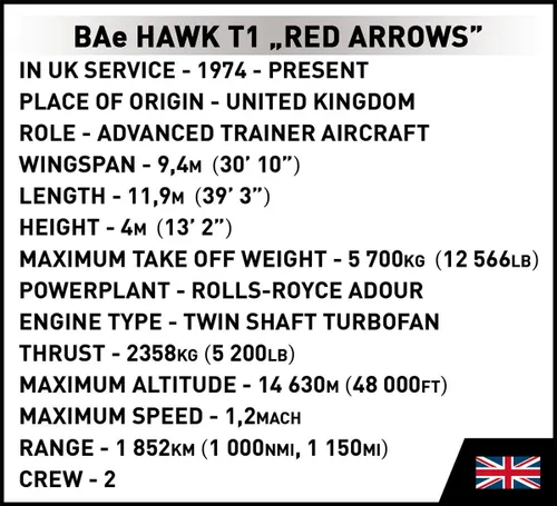 Конструктор COBI Armed Forces BAe Hawk T1 Red Arrows 389 шт.