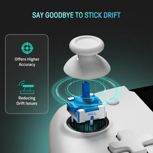 Kontroler FUNLAB Luminpad Gripcon Switch Zonai White do Nintendo Switch