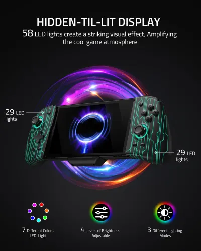 Kontroler FUNLAB Luminpad Gripcon Switch Cybermecha do Nintendo Switch
