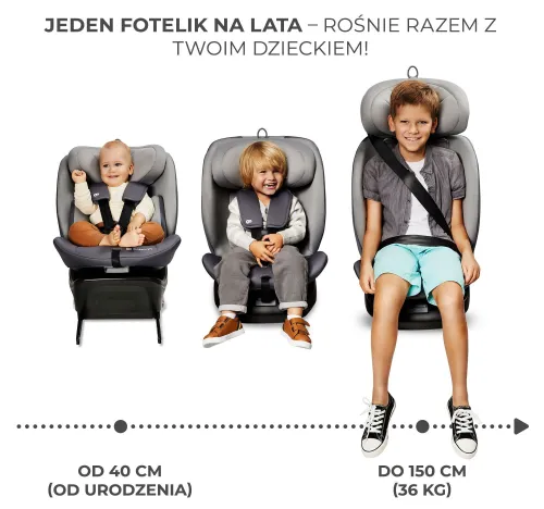 Fotelik samochodowy KINDERKRAFT I-Grow I-Size 40-150 cm (0-36 kg) Zielony