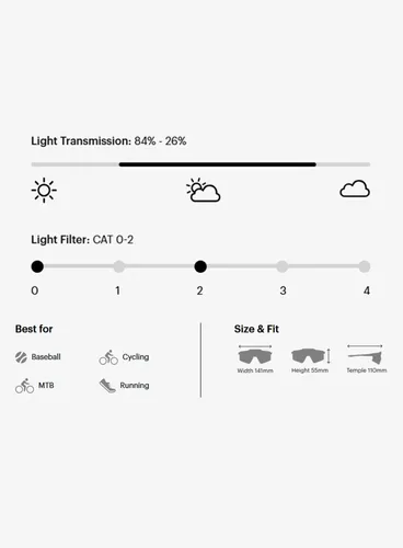Okulary rowerowe fotochromowe 100% Speedcraft XS LE - bastille/blue mir photochromic