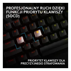 Klawiatura magnetyczna Logitech G Pro X2 TKL Rapid Czarny