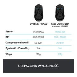 Mysz Logitech G903 Lightspeed (910-005672)