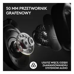 Беспроводные наушники с микрофоном Logitech G Pro X2 Lightspeed-белый