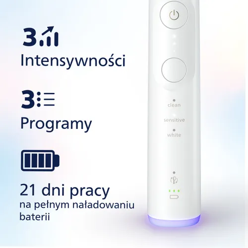 Szczoteczka soniczna PHILIPS Sonicare 6500 HX7410/02 Biały